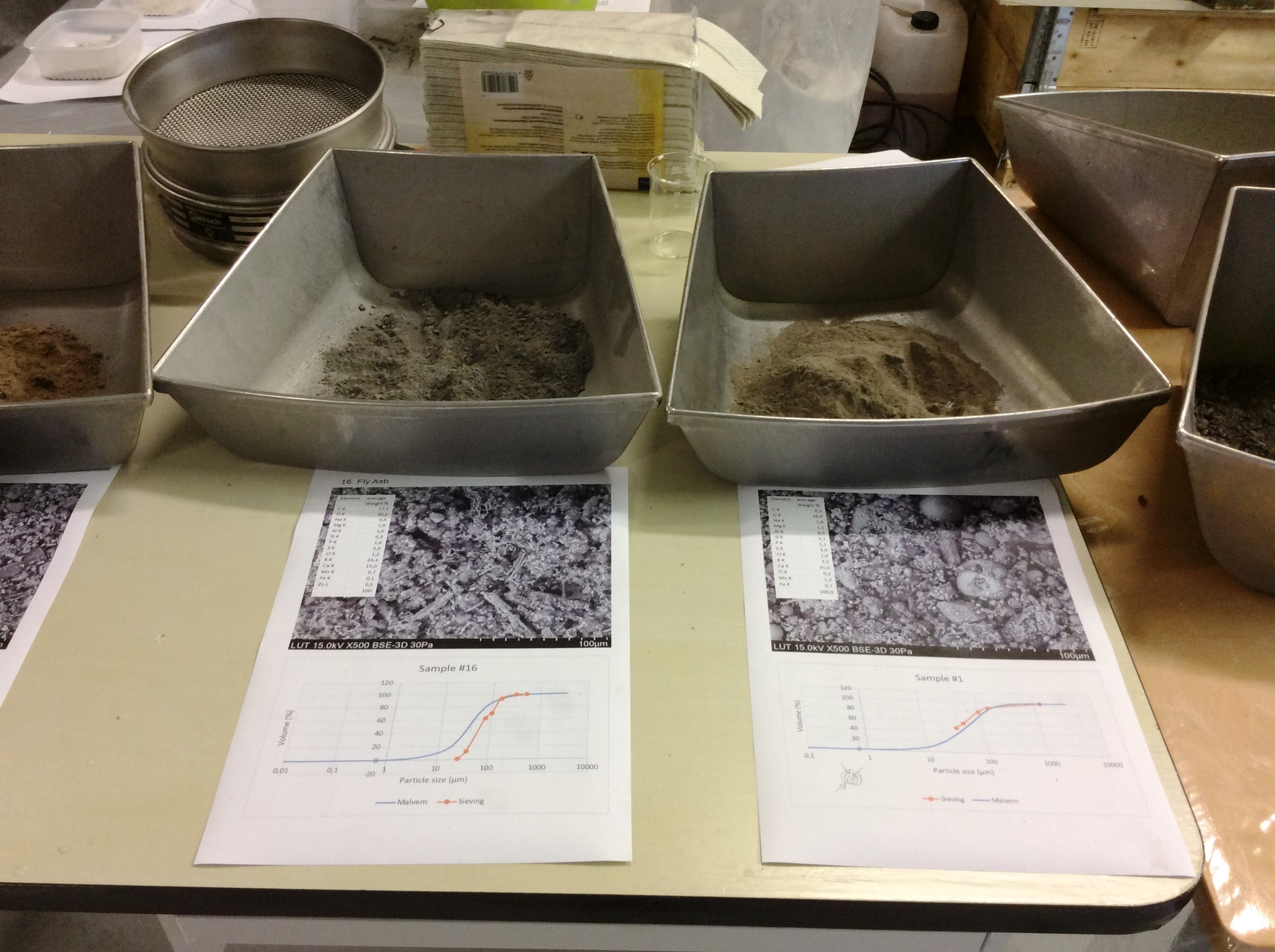 Lappeenranta Journal 1