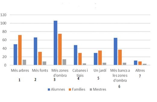Analysis of deliberation 