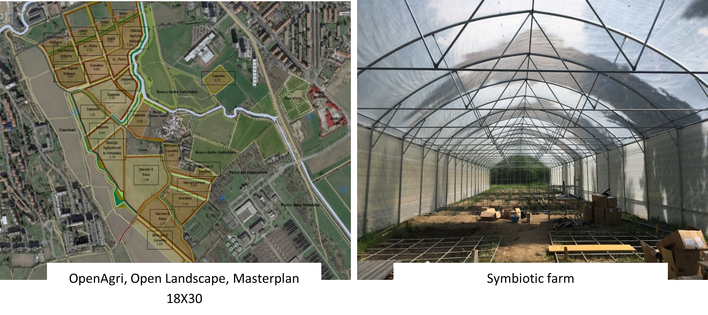 OpenAgri, Open Landscape, Masterplan 18X30 and Symbiotic farm