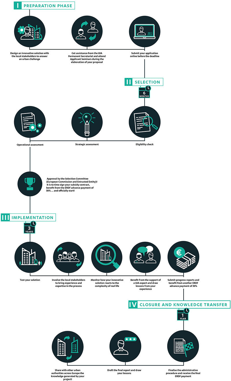 PLC - EN - WEB format.jpg
