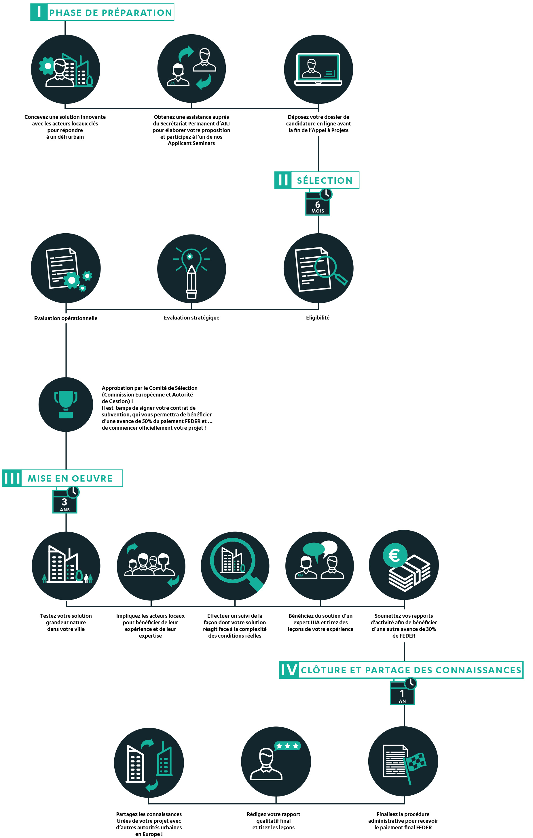 PLC - FR - WEB format.jpg