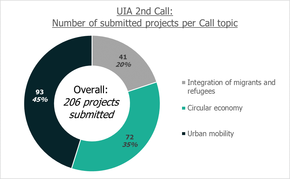 Statistics article - picture 1.png