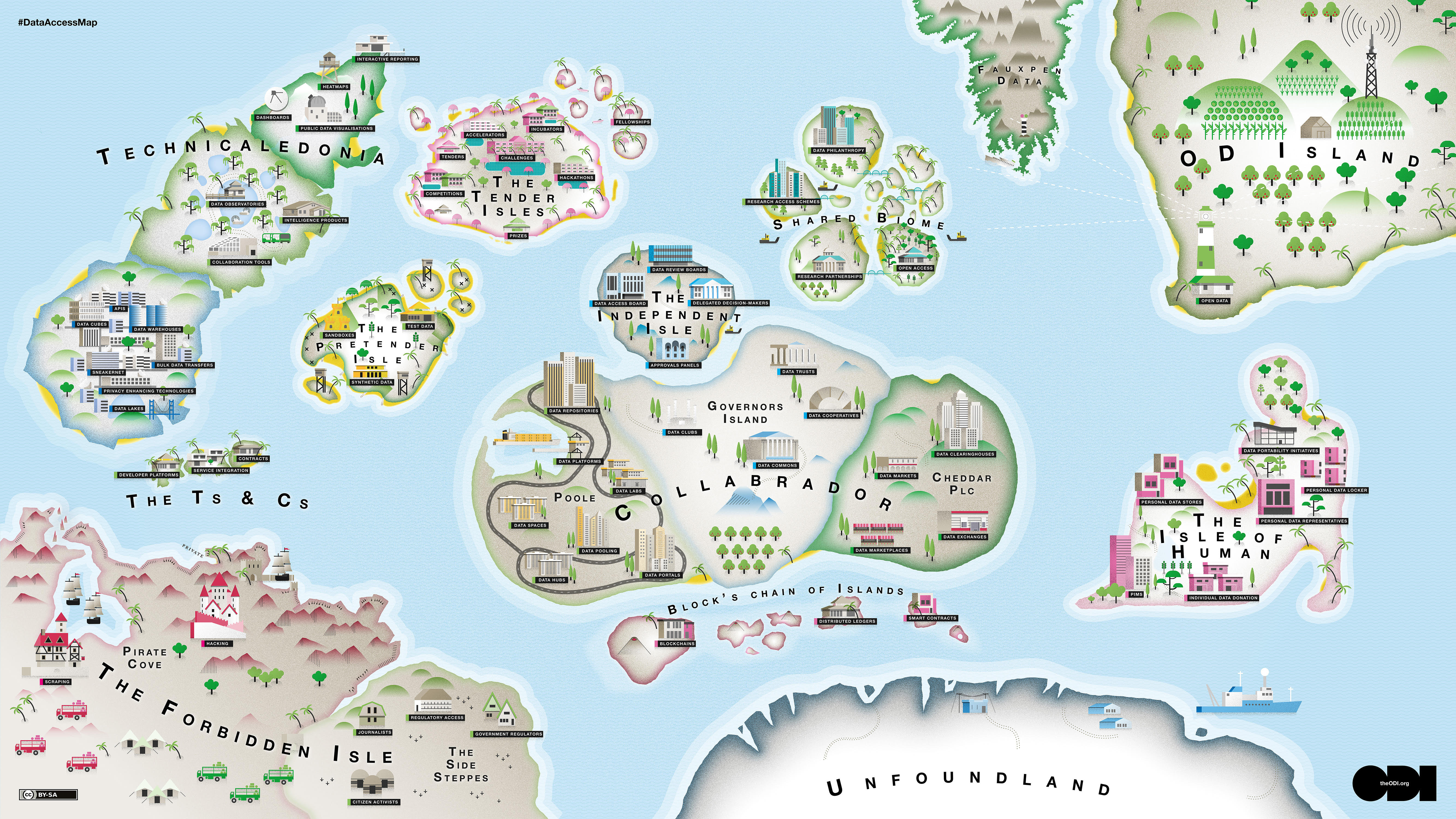 Data access map by the Open Data Institute 