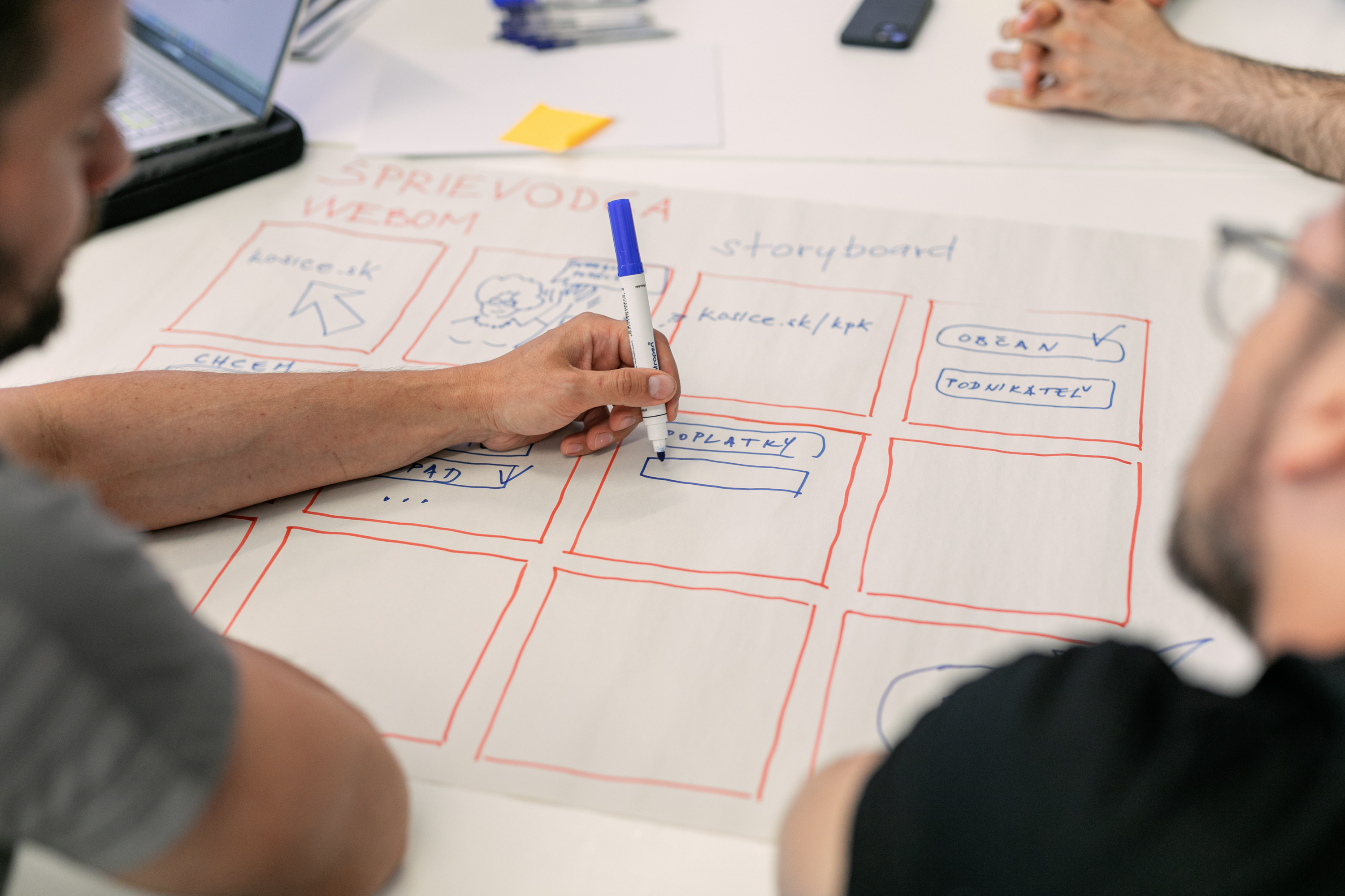 design sprint kosice