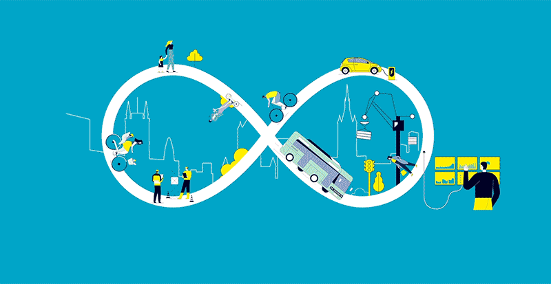 Meet our new interactive mobility monitoring platform: Link.Gent  webinar for cities Thursday 14th of May