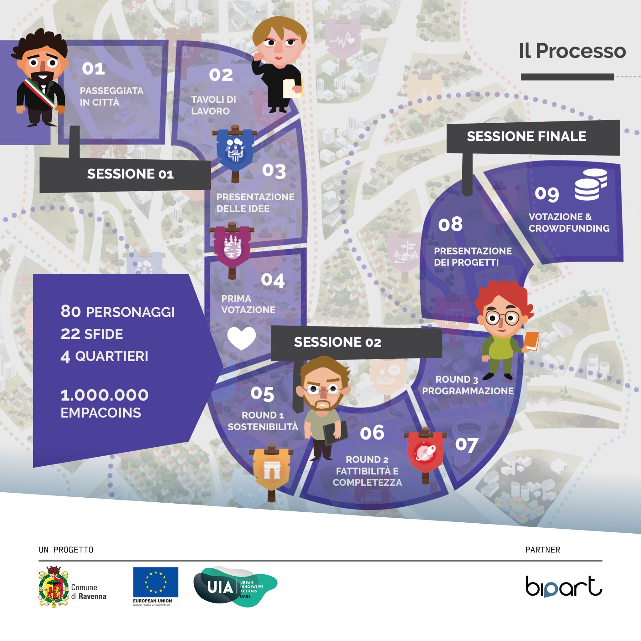 Empaville, an urban role-play game. Image (c) BiPart