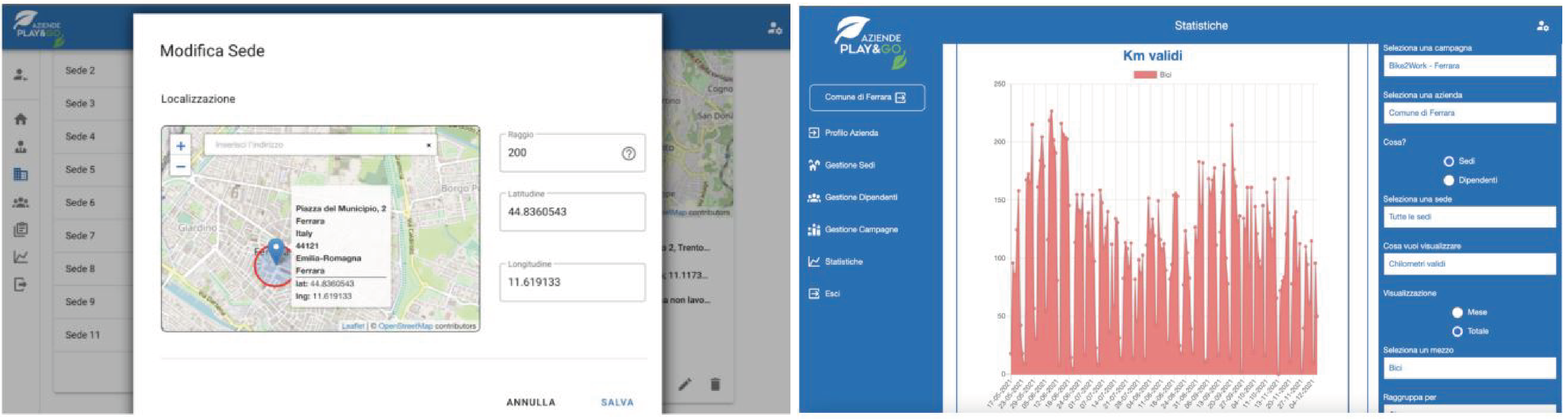 Figure 3 - Web console for Mobility Manager (Company Information and Statistics feature). Source: Bucchiarone et. al, 2022