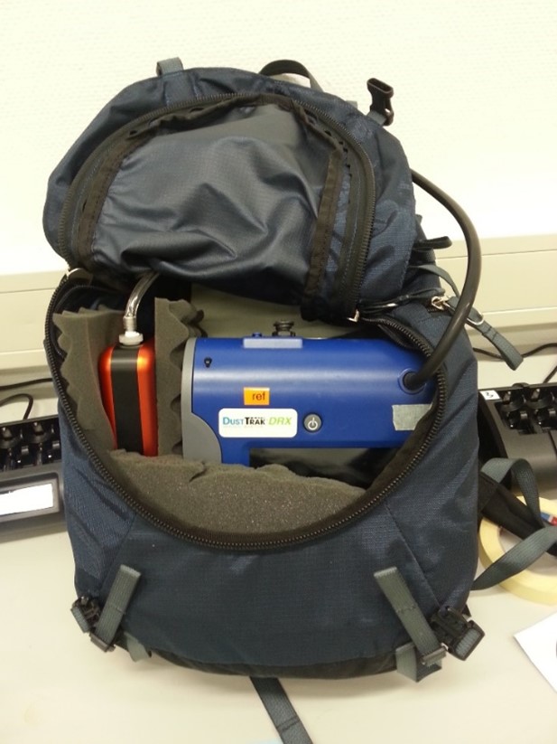 Measurement backpack at IRAS Laboratory