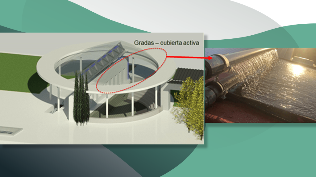 Water as cooling Agent