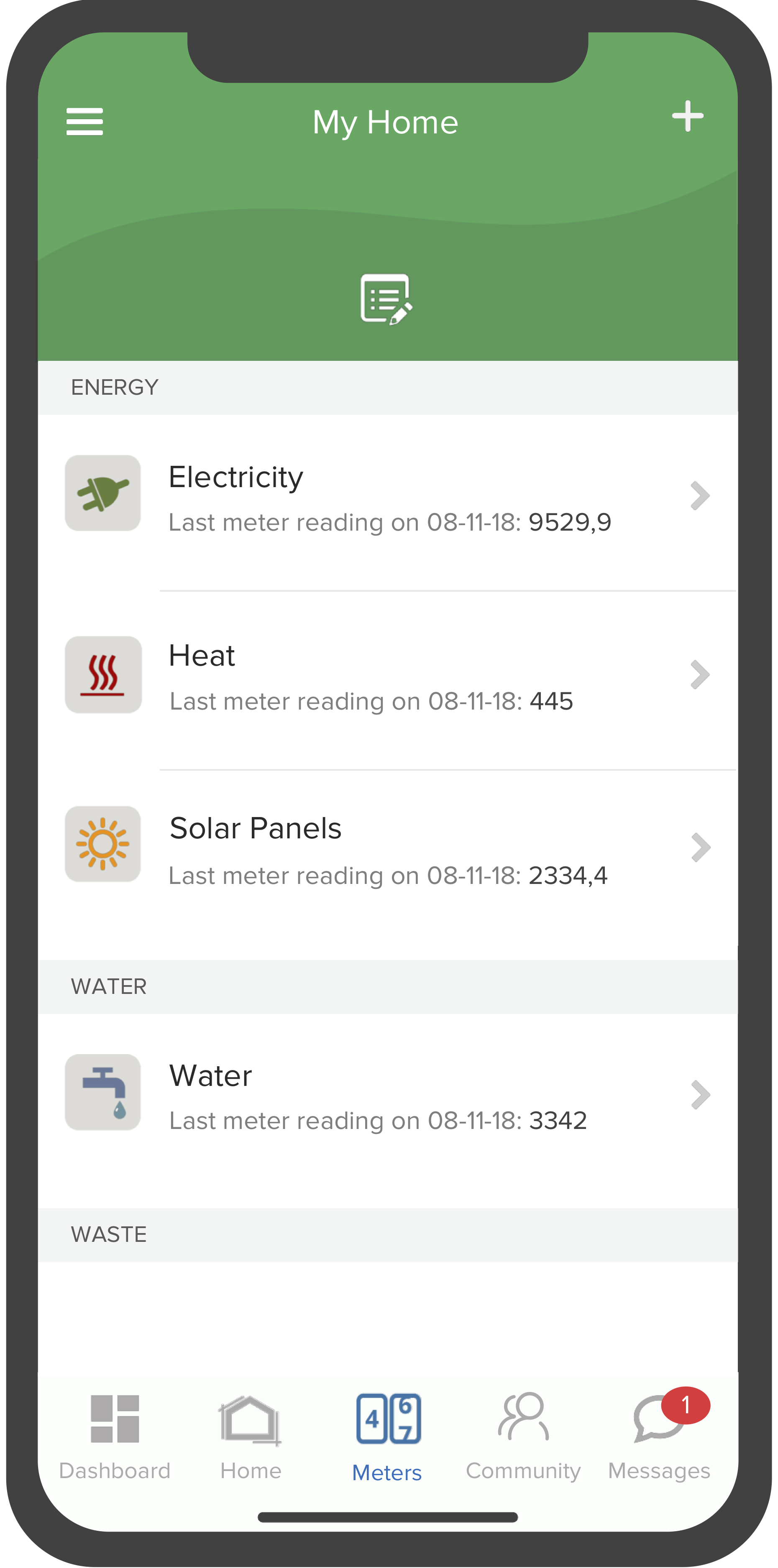 Circular South App (source: Circular South)