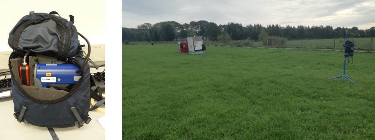 Backpack (left) measuring emissions from the emitting source during the living lab measurement campaign (right)