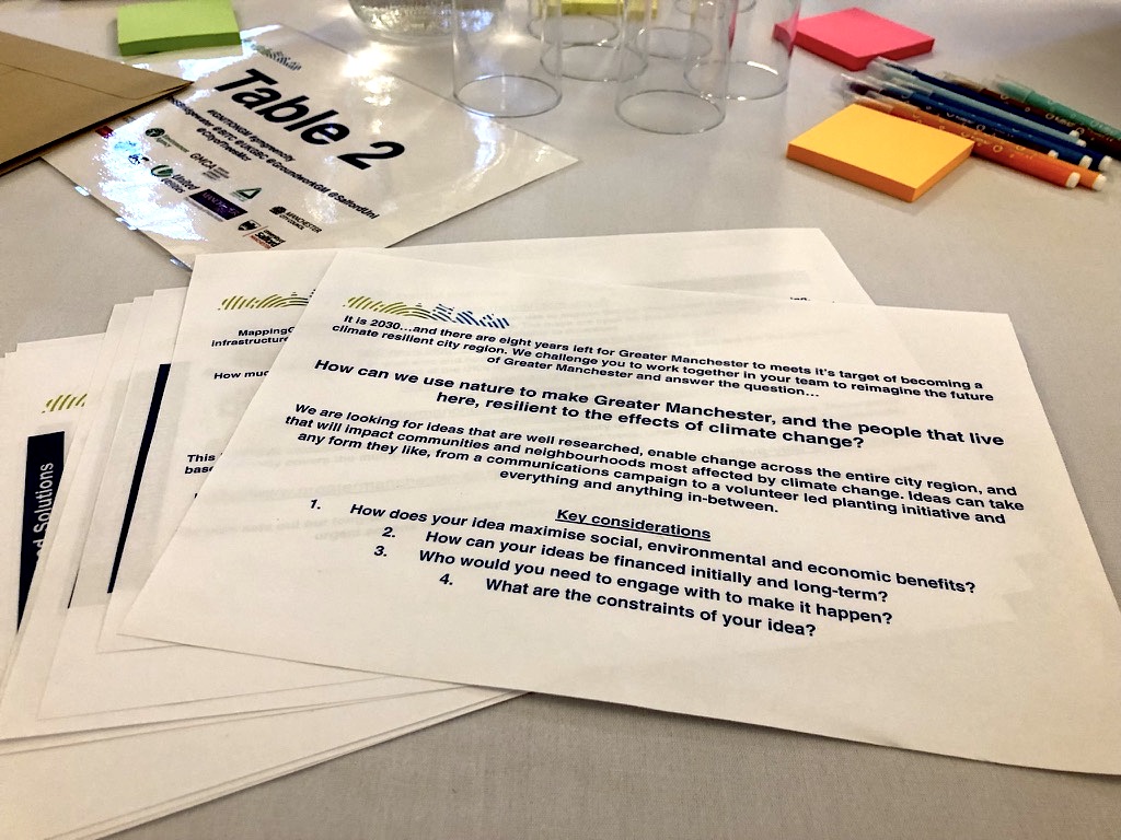 description of the tasks of the climate Hackathon