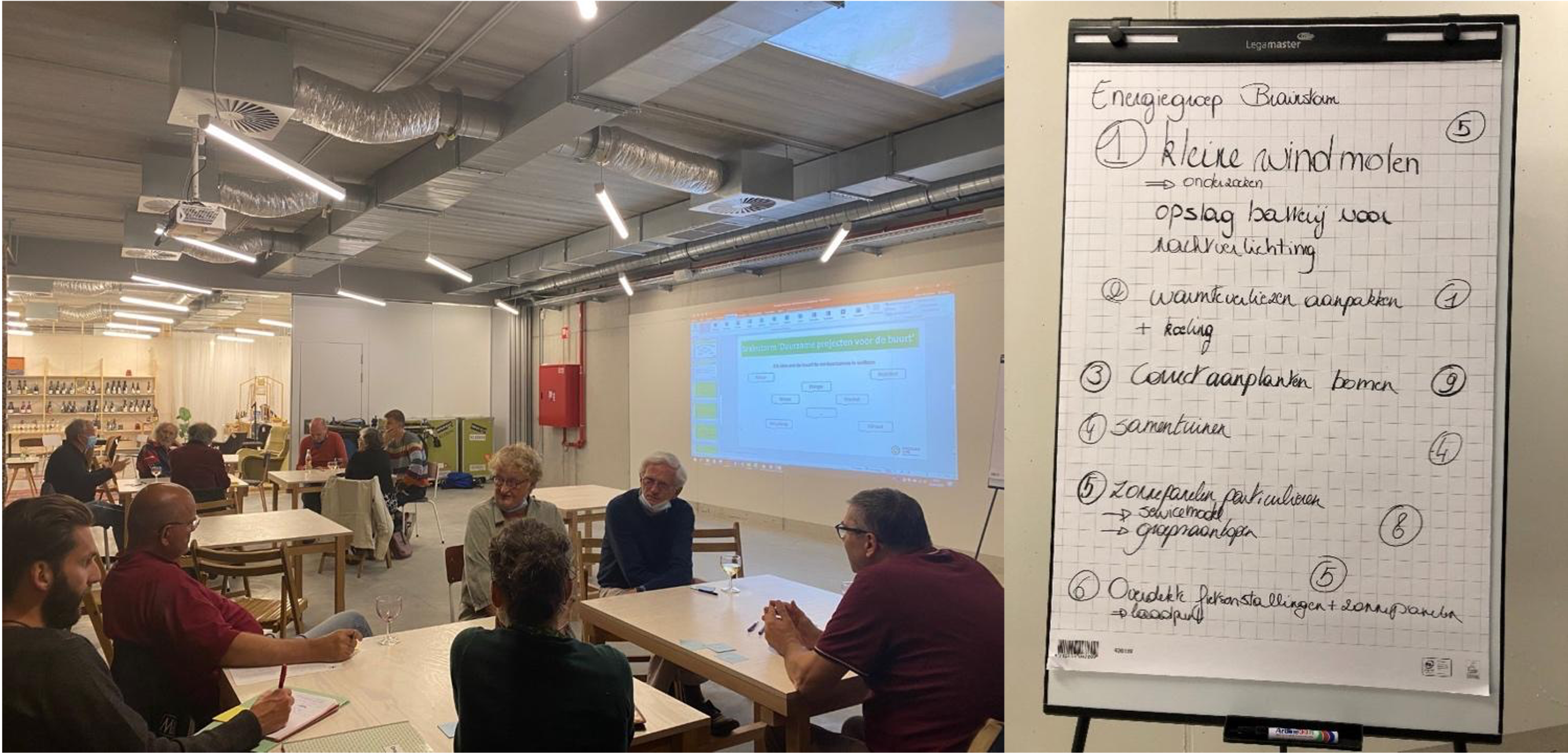 Meeting of the Energy cooperative on 22 June 2021 © Ecopower