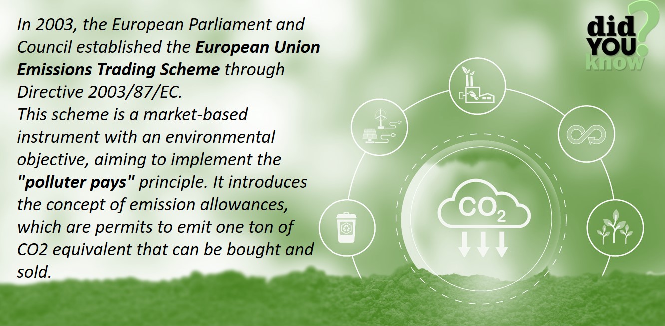 The EU Emissions Trading scheme