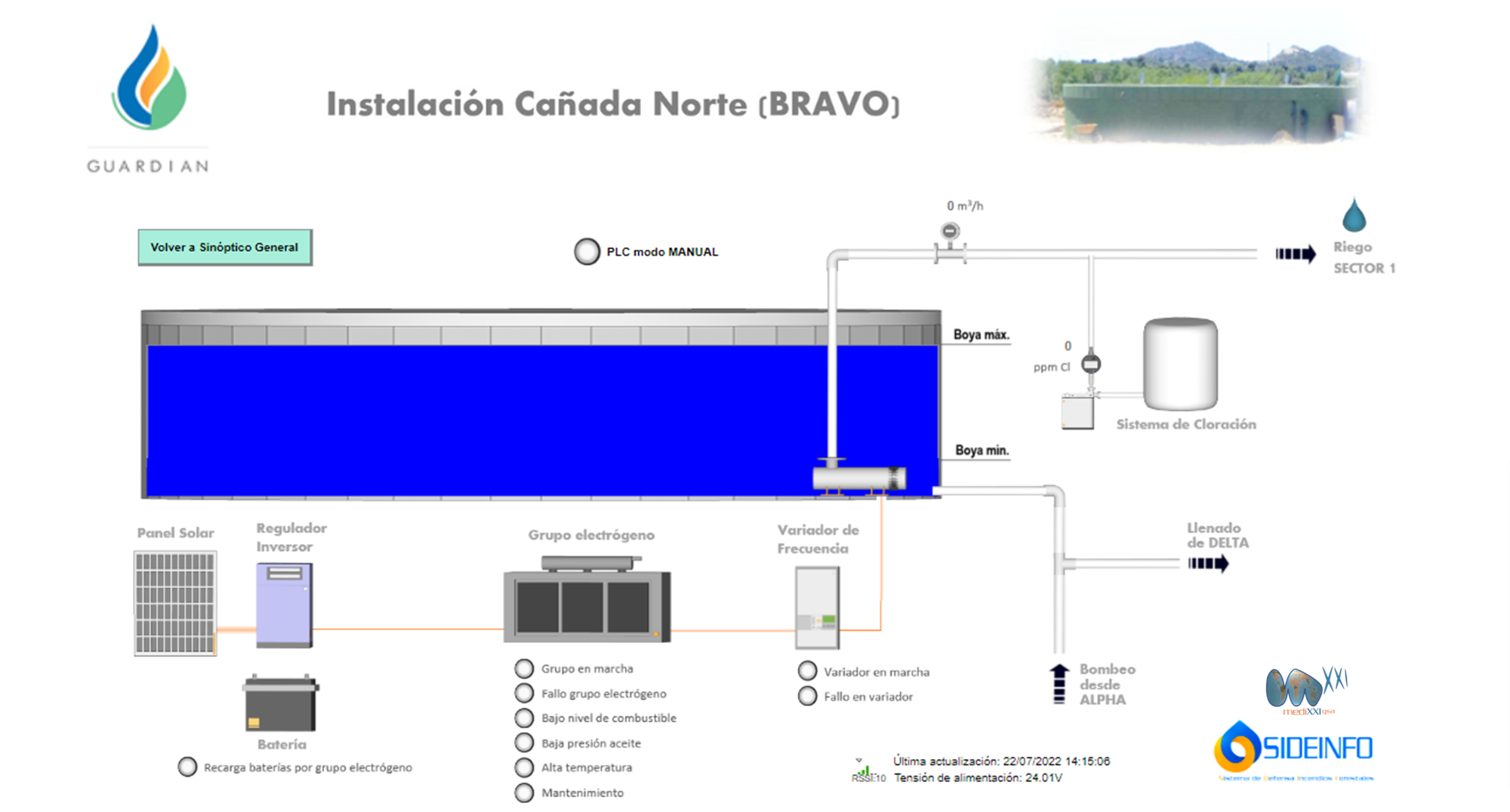 Control screen for BRAVO water tank