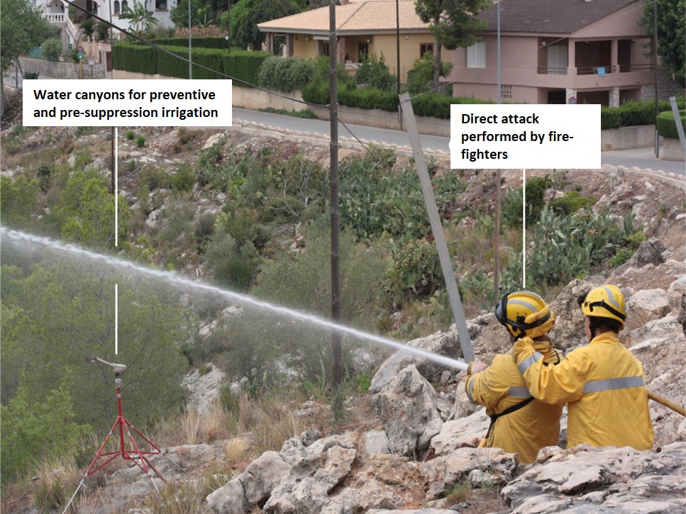 Water uses during a drill of the WUI fire self-protection plan at Sant Blai (Carcaixent, Valencia, Spain). Source: Medi XXI 