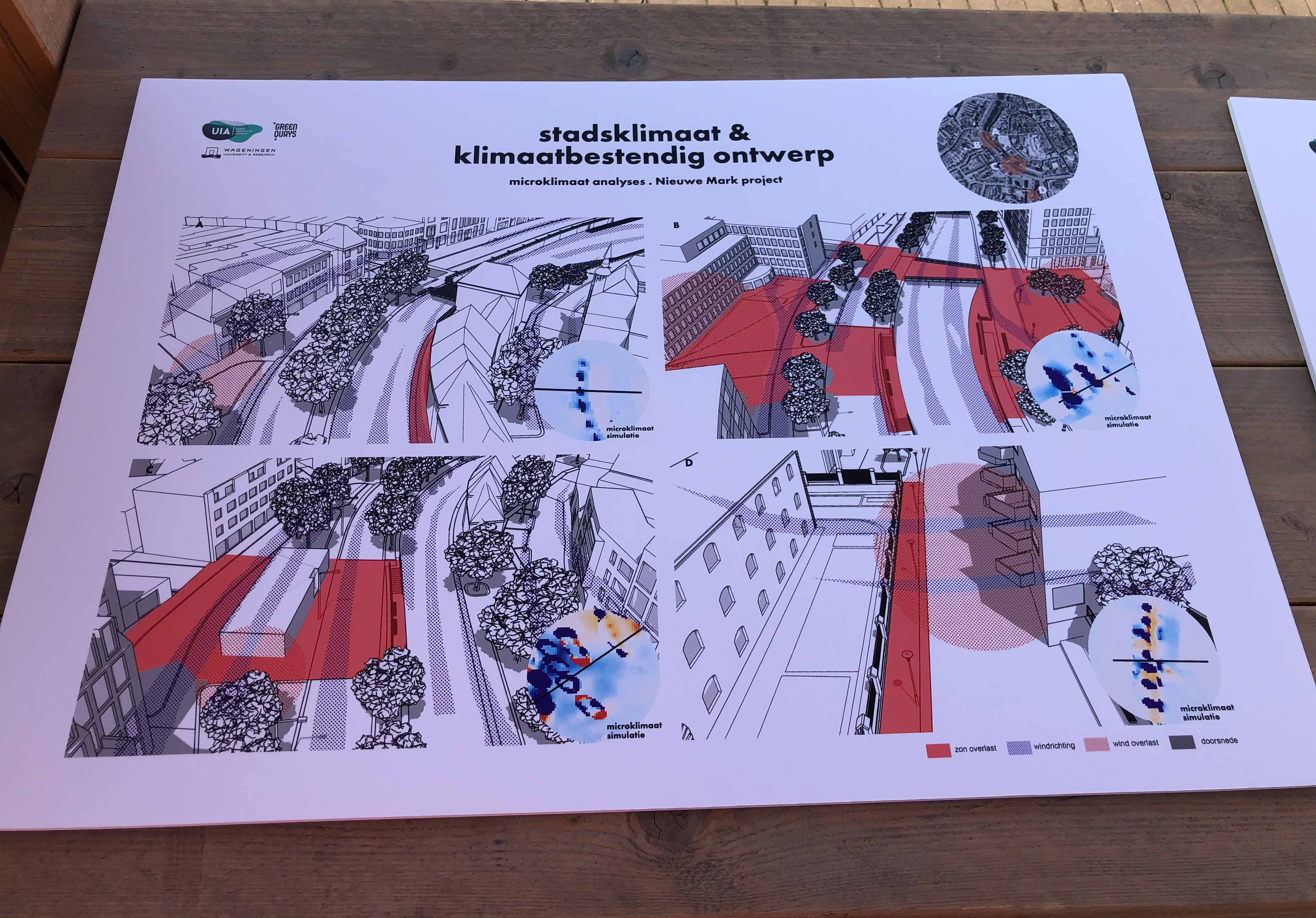 Poster with climatic effects of different design options