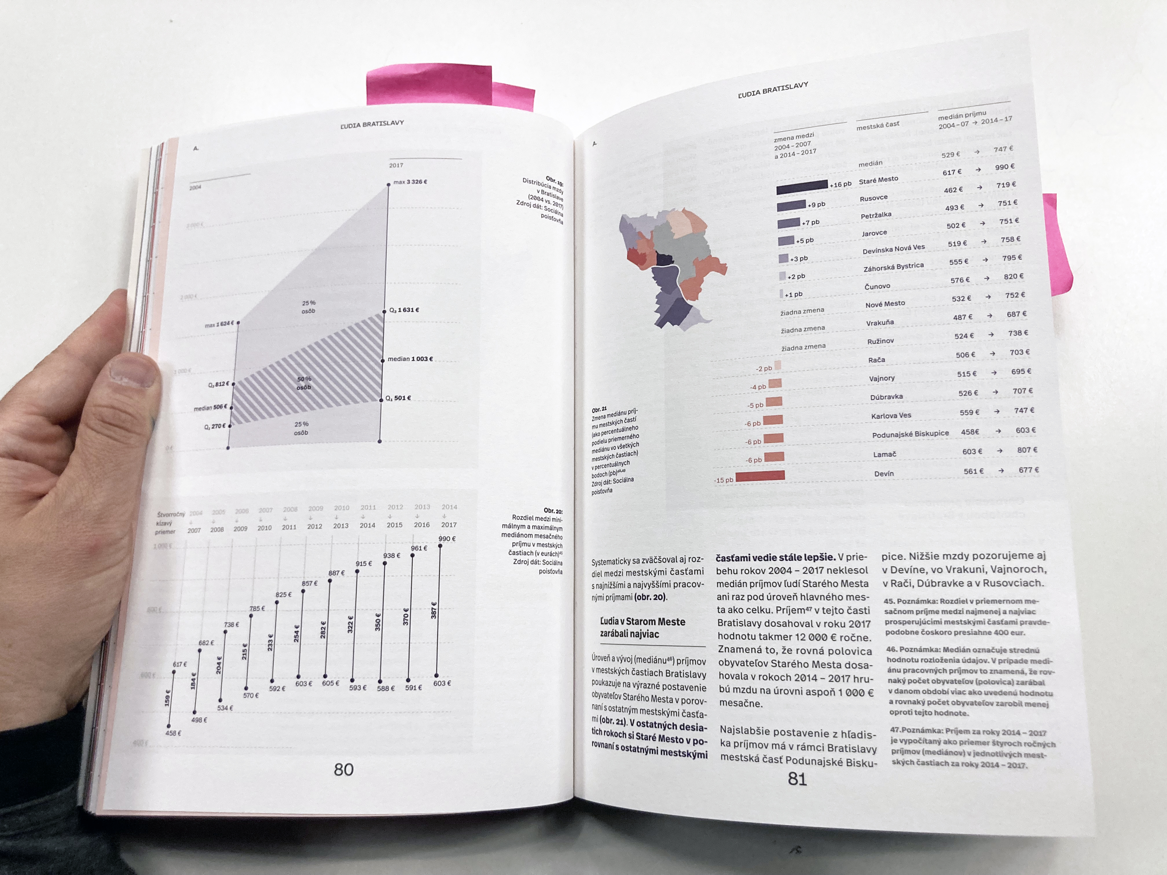 Participation module focused on topics such as the use of data during the process of participation.