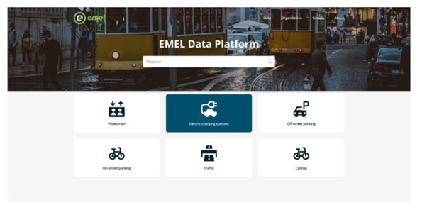 Mock-up of the Homepage