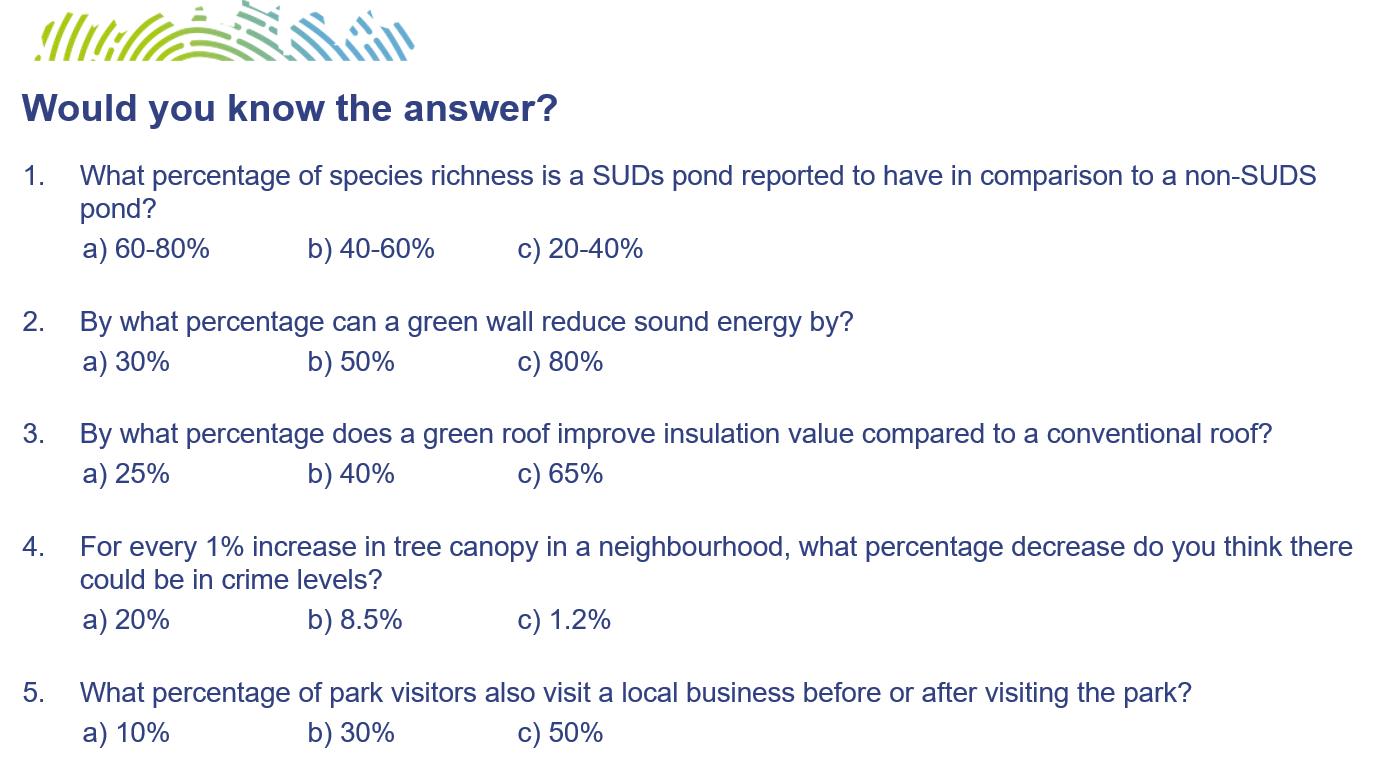 Questions from a quiz during the web conference