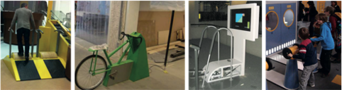 Examples of Points of Interest