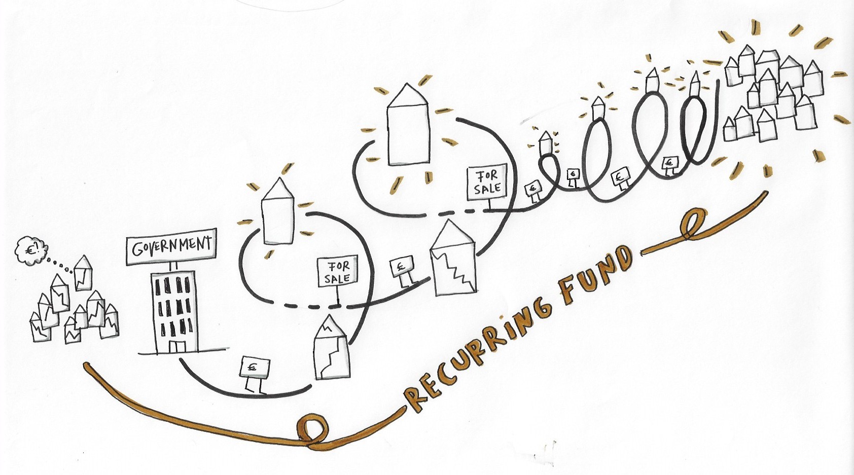 illustration by Leontien Bielen