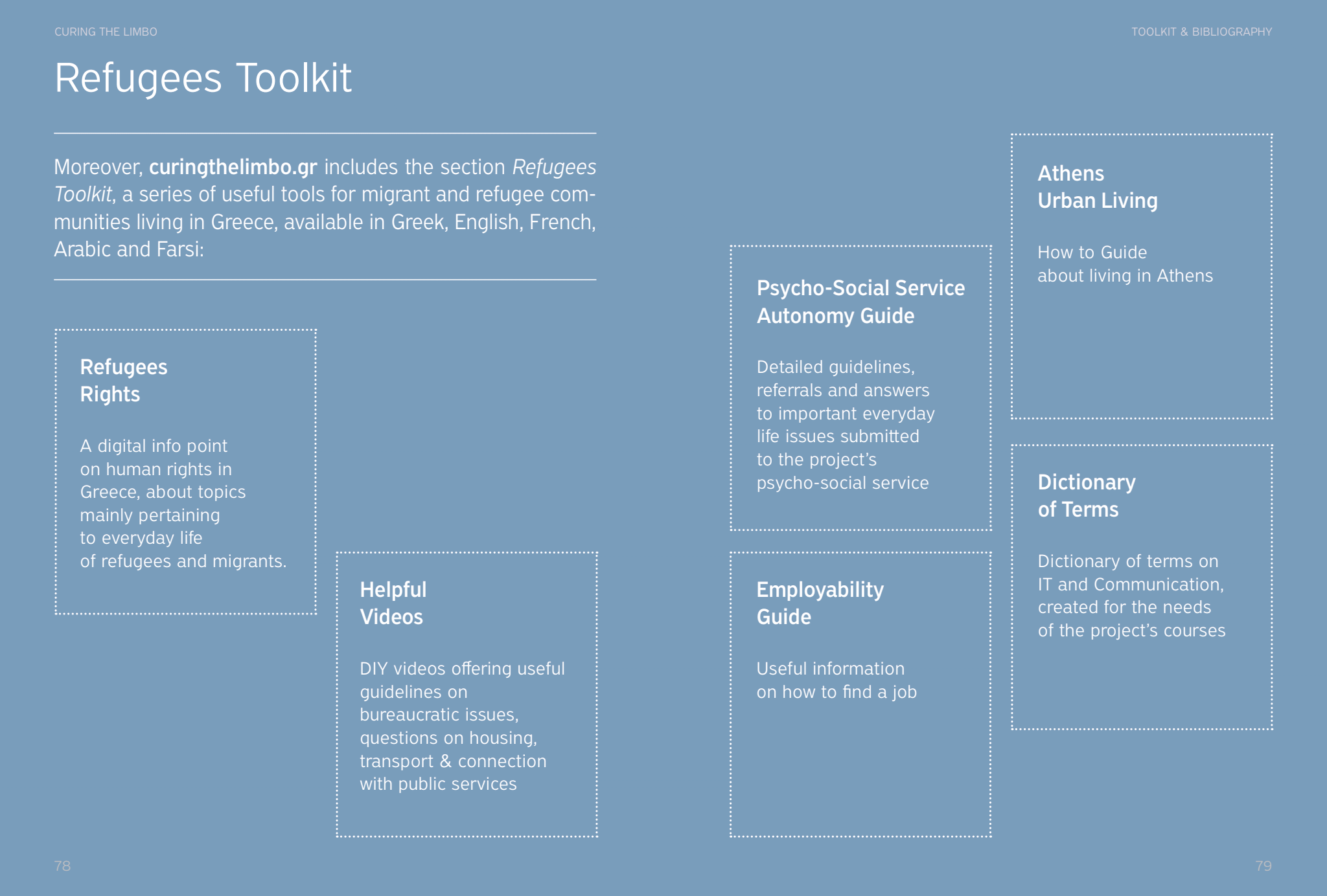 Refugee toolkit
