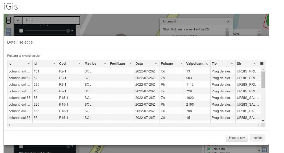 Fig. 10: SPIRE iGIS open data. Source: SPIRE project 