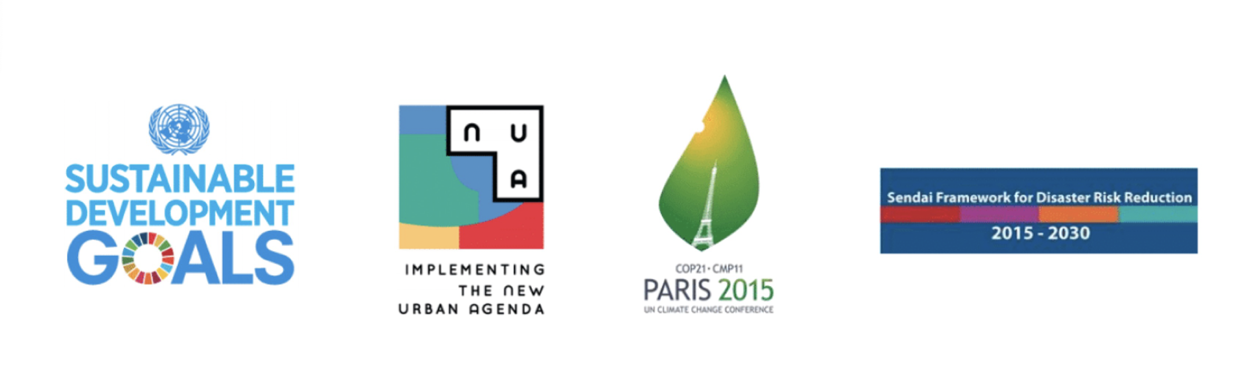 SPIRE Web Article 9 - Figure 6 - SPIRE International Agendas 