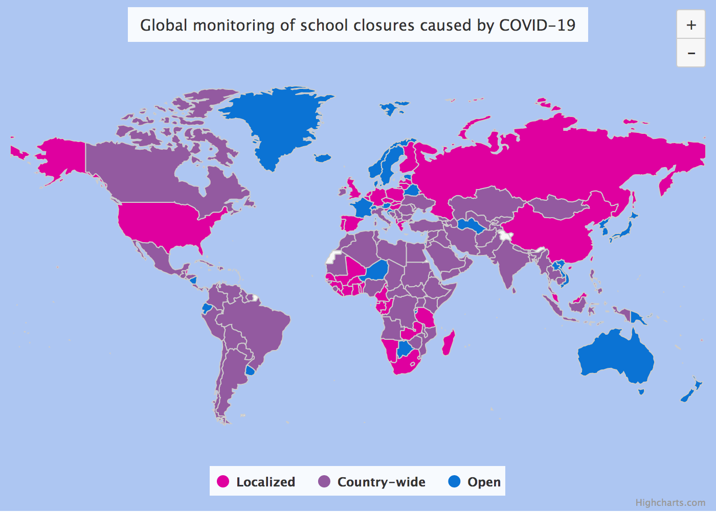 School Closures July2020
