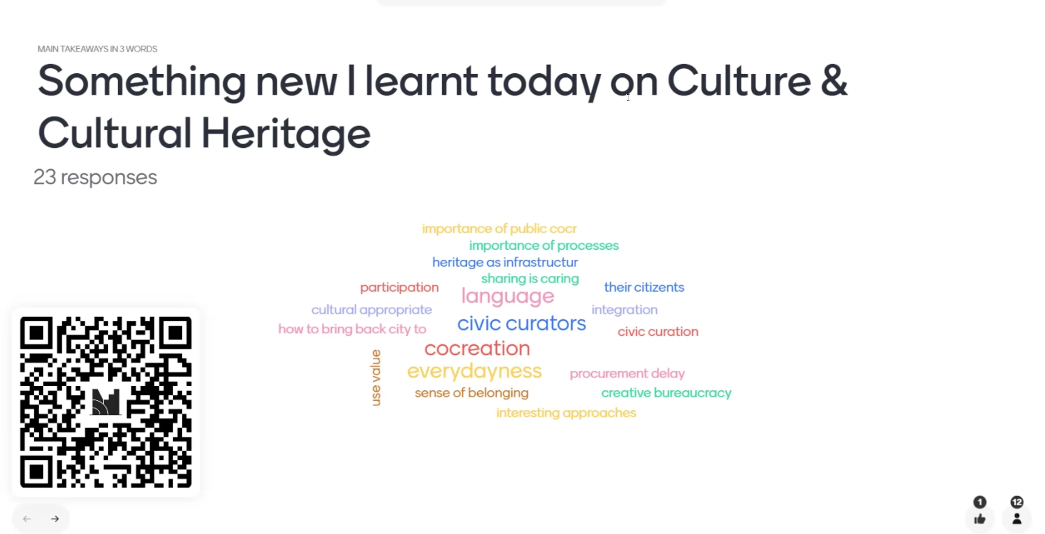 Participants contribution