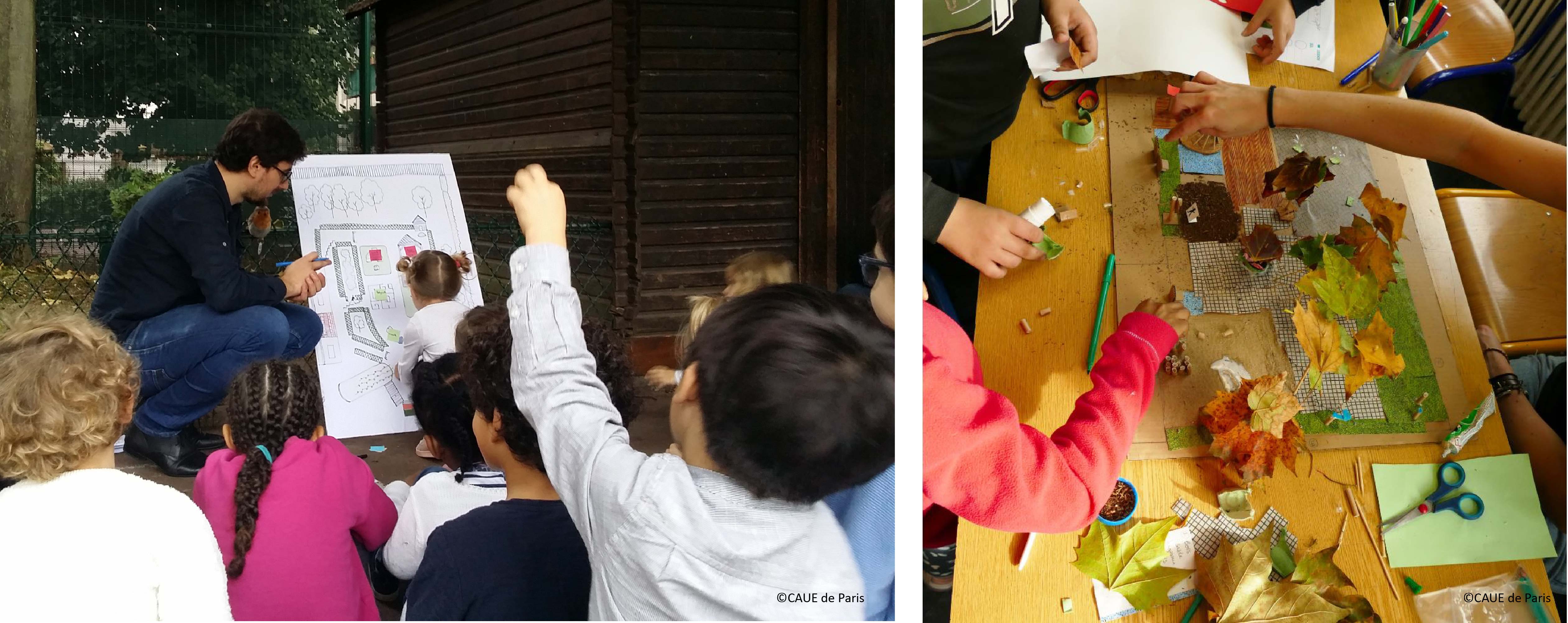 Co-design activities with children