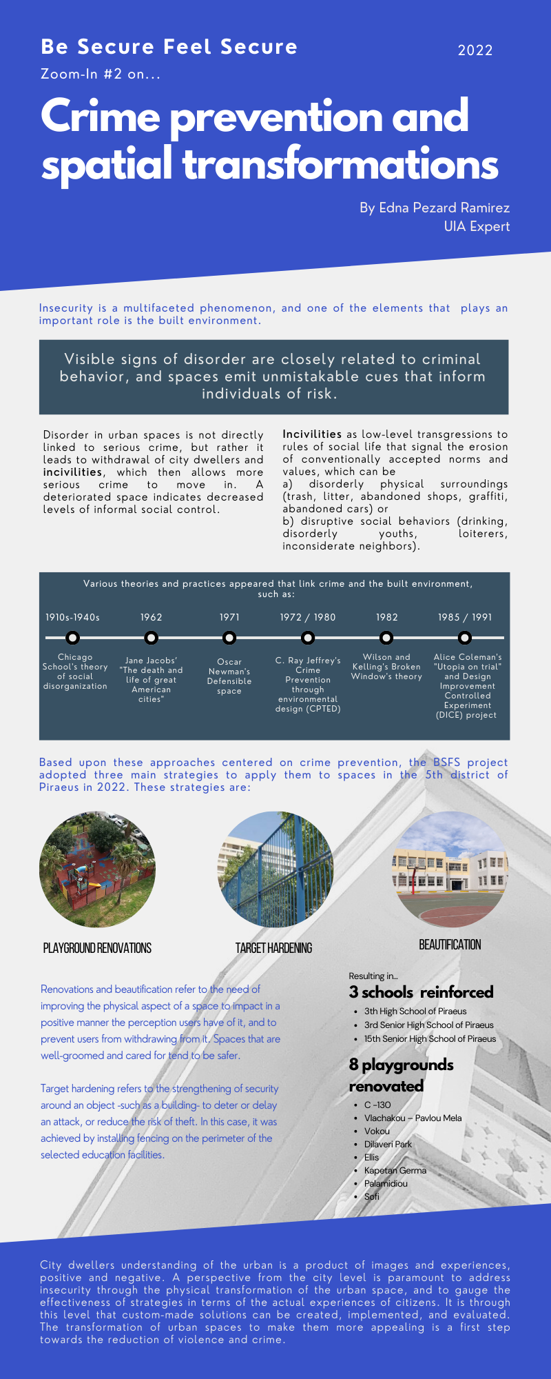 Zoom In 2 - infographic