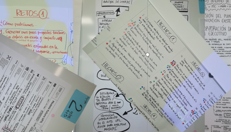 outputs of a brainstorming session on the future of UFIL