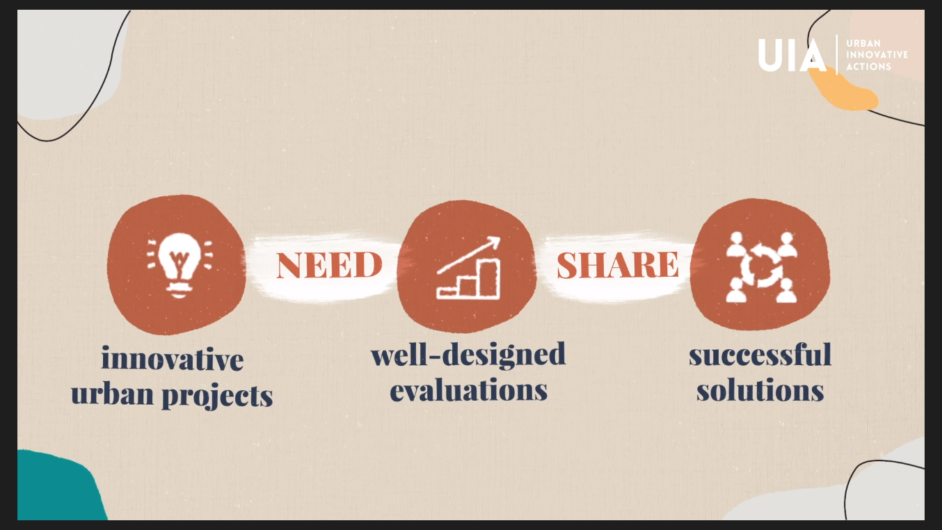 capture illustration theory