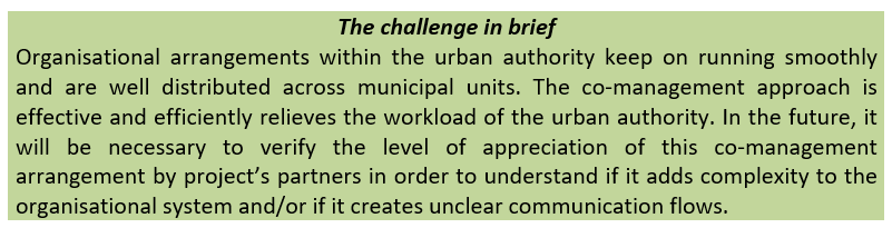 challenge 2.3 in brief