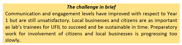 challenge 2.6 in brief