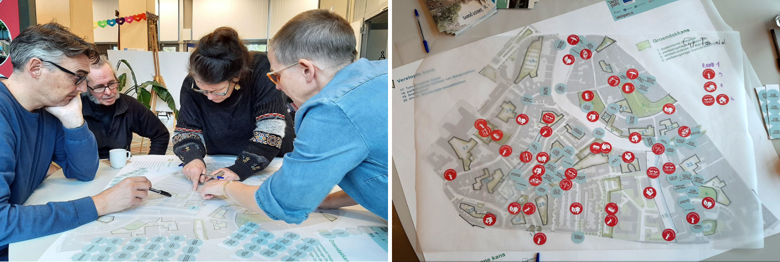 Co-creating a Map of opportunities. 