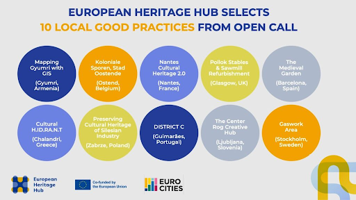 eu heritage hub