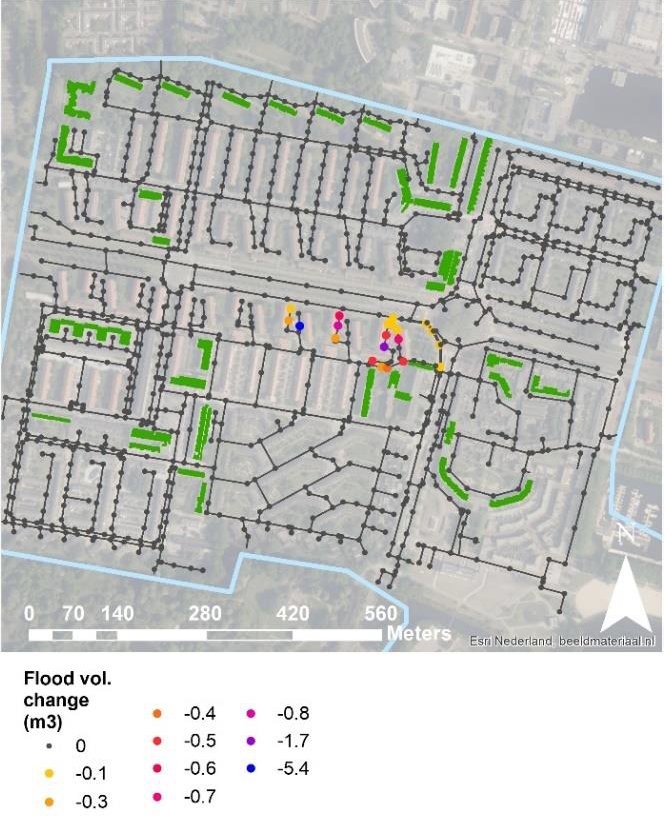 Figure 5: Flood volume change (in m3). Green areas are blue-green roofs. Modelling using InfoWorks ICM [1]