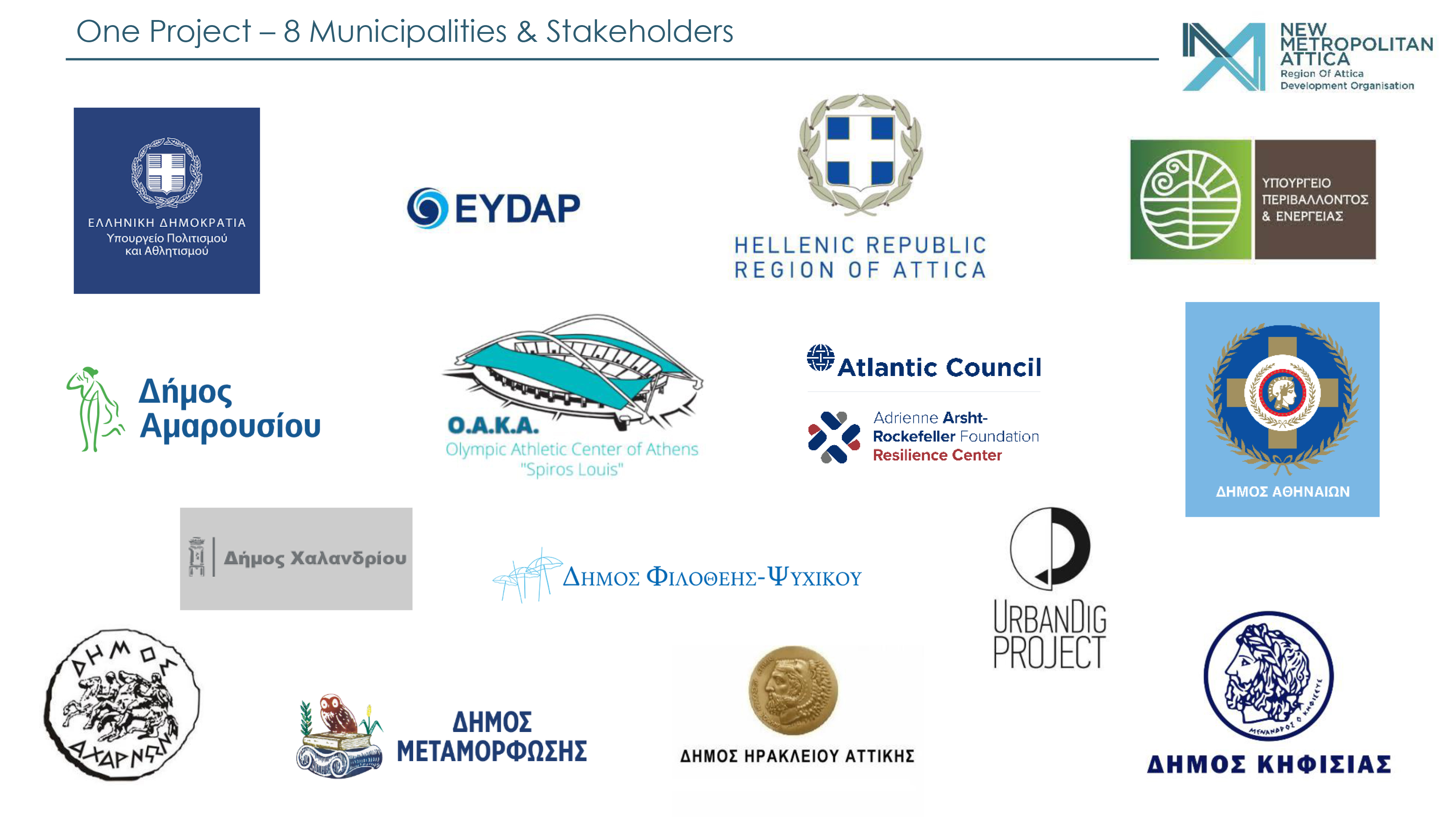 the partenrship so far