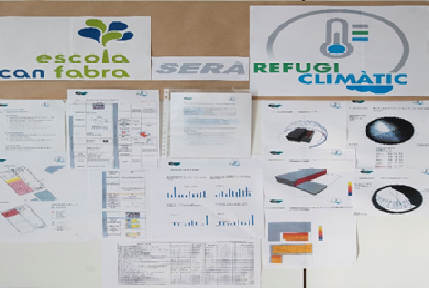 Work by the students - Can Fabra school