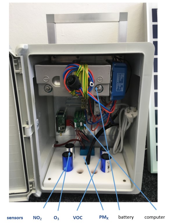 Image 2: Interior of a sensor box (Source: Technical University of Ostrava)