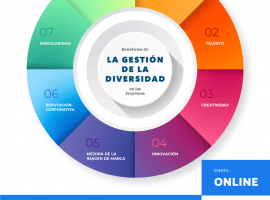 Mesa redonda, gestion de la diversidad