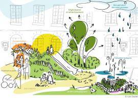 The OASIS approach for building healthy neighborhoods