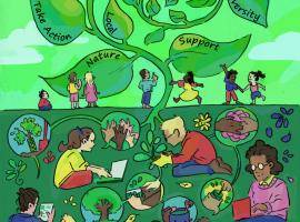 Cover photo : systems approach of leadership in nature