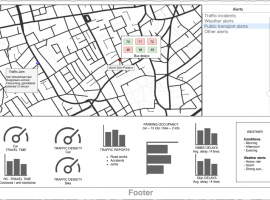 TMaaS mobility dashboard