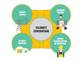 Once upon a time there was... the Vilawatt Consortium