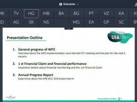 SASMob in home office: when you must hold a conference from home, having no other way due to the virus