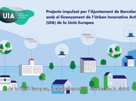 Graphical representation of the Climate Shelters project